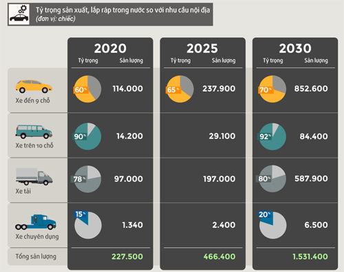 cong-nghiep-oto%20(3).jpg