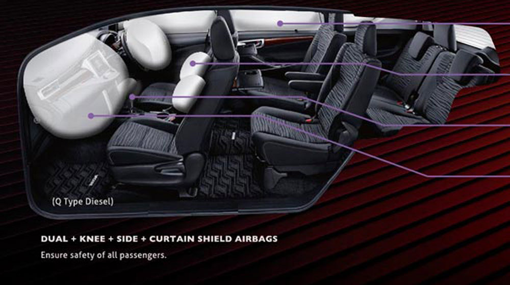 2016-Toyota-Innova-airbags.jpg
