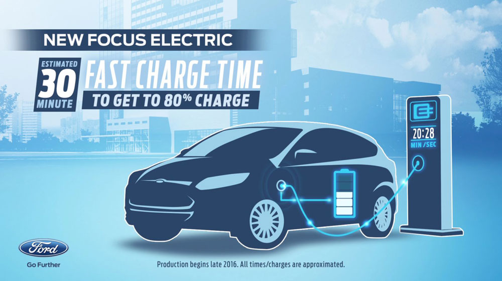 Ford-fast-charge.jpg
