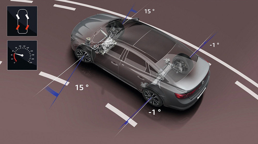 Renault-Talisman-4Control.jpg