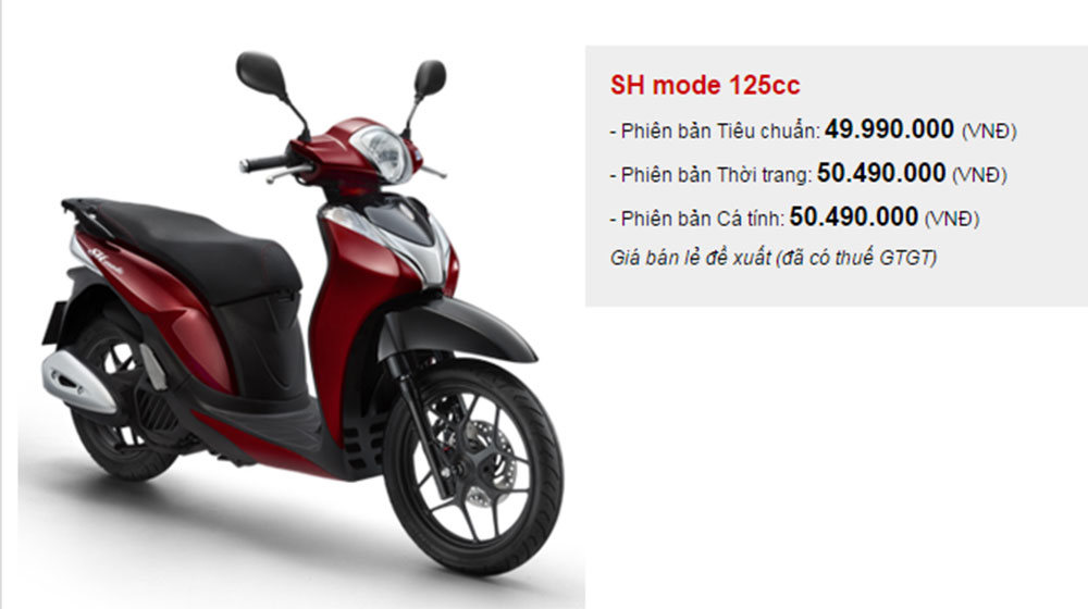 Bảng giá xe gắn máy Honda mới nhất 2015
