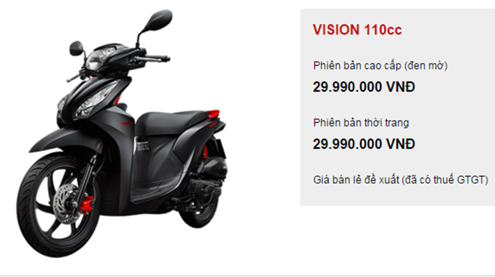 Giá xe máy Honda cập nhật tháng 122015